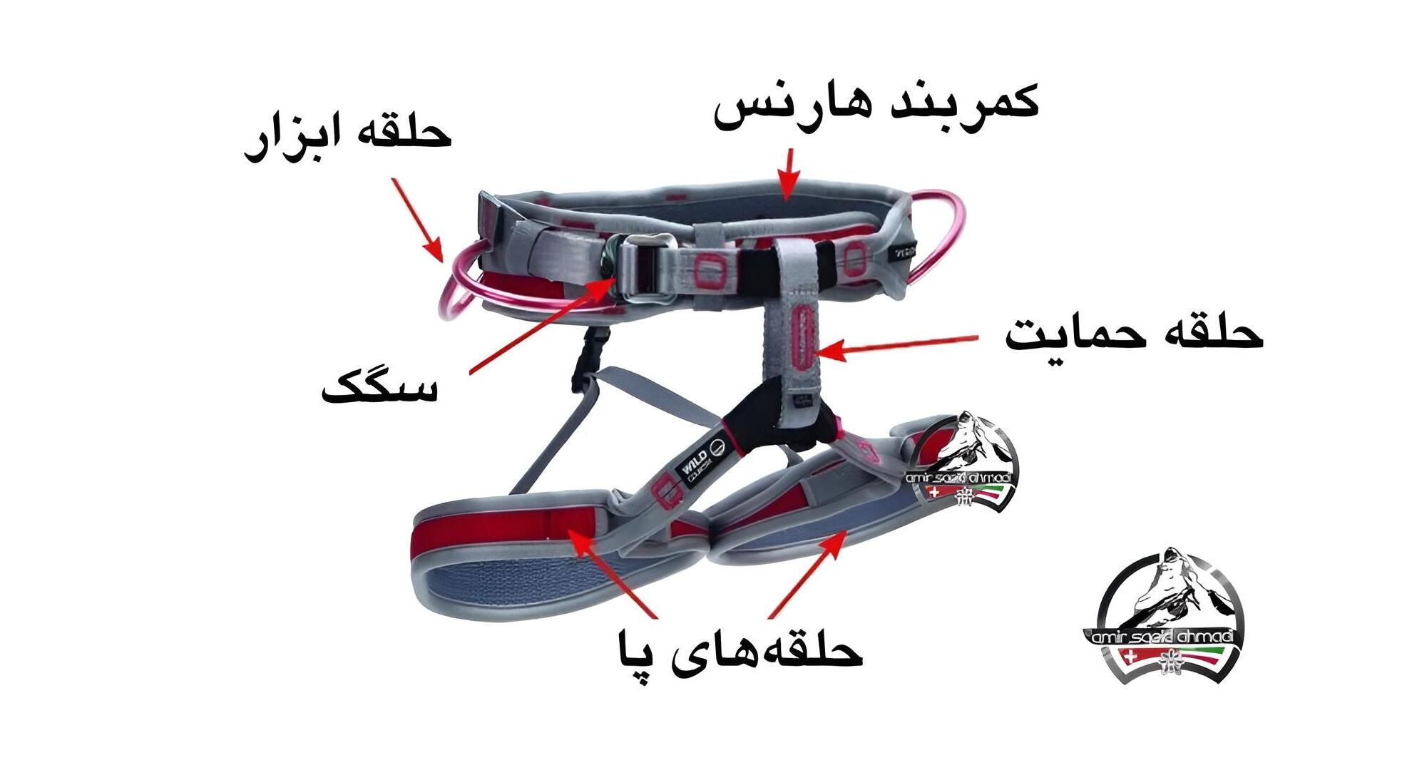 تصویر نام اجزای هارنس کوهنوردی
