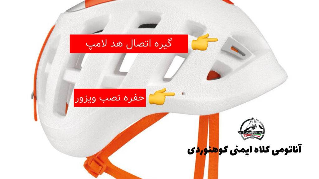 ساختار و آناتومی کلاه کاسک کوهنوردی ( تصویر ۴)